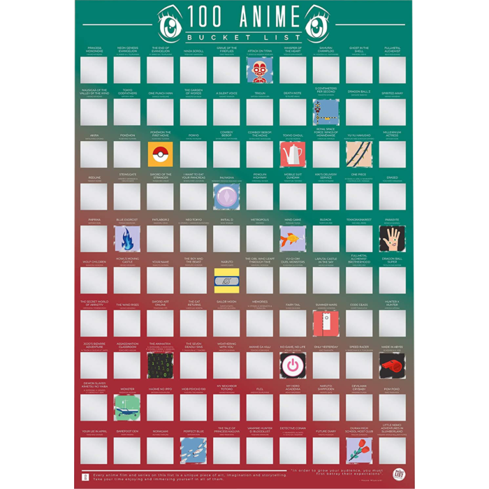 Top 100 Anime Scratch-off Poster