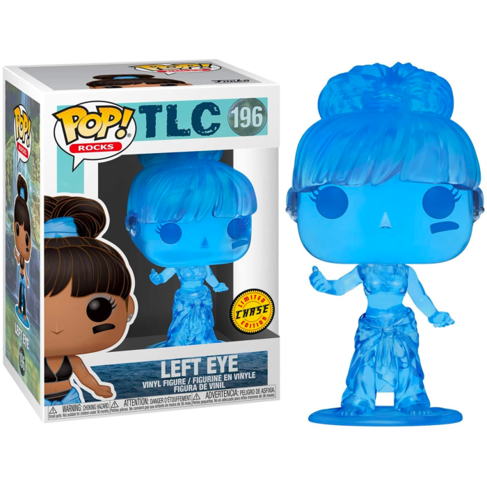 19 Best Black Character Funko Pops Edusvetgobgt