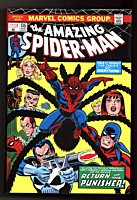 The Amazing Spider-Man - Omnibus Volume 04 Hardcover Book (DM Variant Cover)